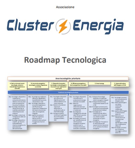 Roadmap tecnologica del CTNE estratta dal Piano di azione triennale